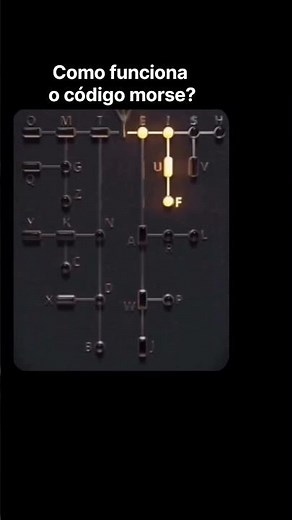 Código morse - Morse code #codigomorse #morsecode