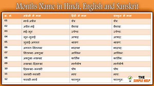 महीनों के नाम संस्कृत, हिंदी और अंग्रेजी में - Months Name in Sanskrit