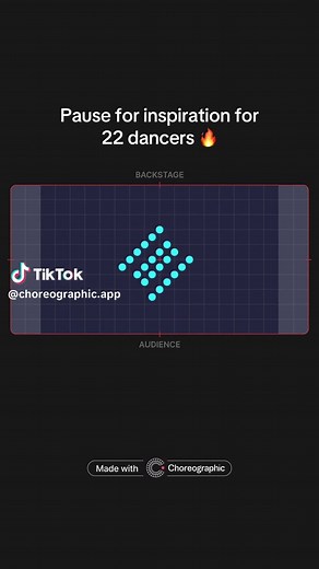 Creative Dance Choreography Ideas for Group Performances