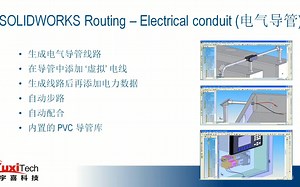 SOLIDWORKS Routing-Conduit（电气导管）