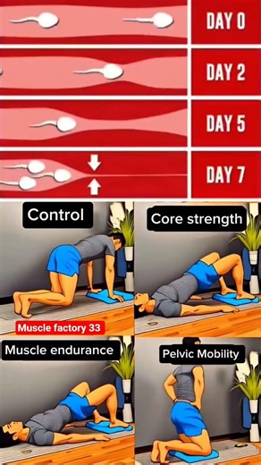 best kegal workout tips at home #kegalexercise #fixerupper #workouttips #homeworkout #fitmom #shorts