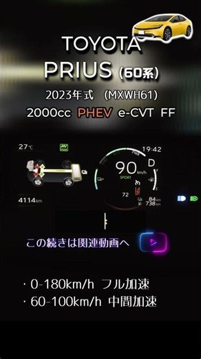 60系 プリウス PHEV フル加速｜強力モーターの実力【Shorts】
