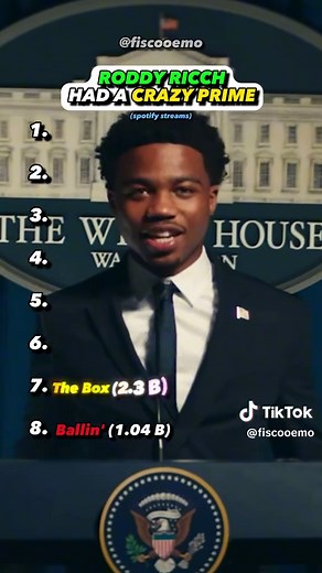 Roddy Ricch's Journey to Stardom