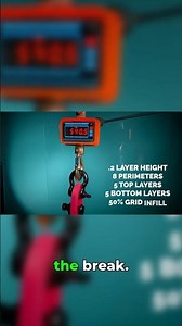 Polymax PLA: How Much Force Can It REALLY Take?