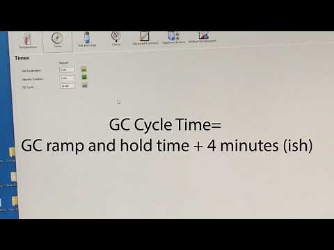 GC MS Running a sample with the headspace sampler