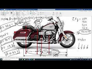 How to Calculate Resultants of Parallel Force Systems Real World Example Explained
