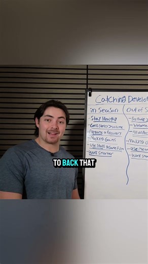 How to Catch at The D1 Level