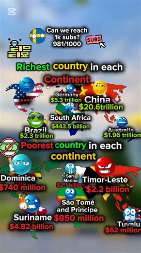 RICHEST VS POOREST COUNTRY IN EACH CONTINENT. WHICH SIDE ARE YOU ON?🤔