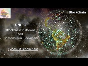 Types of Blockchain Explained | Public, Private, Consortium & Hybrid Blockchain with Examples