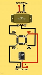23K views · 42 reactions | Ac to convert DC transformer connection ⚡️ Like follow plz ♥️  . #electric_work03 . #electric #electrician #light #dc #ac #electrical #wiring #instagood #instagram #instagramreels #viral #trending #trendingreels | electric_work03 | Facebook