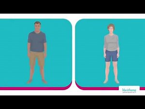 Varithena® Treatment - at CVI in Southern California