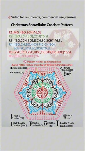Christmas Snowflake Crochet Pattern.🚫Video:No re-uploads, commercial use, remixes.
