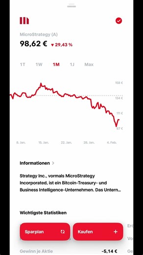 MicroStrategy Crash