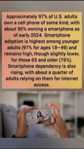 Approximately 97% of U.S. adults own a cell phone of some kind.