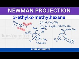 Newman Projection of 3-ethyl-2-methylhexane (most and least stable conformers)