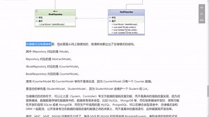 【Unity 框架】QF v1.0 使用指南 架构篇：19. 心中有架构
