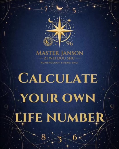 Calculate Your Life Path Number for Self-Discovery