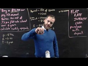 Application of Flat rate interest loan purchase with a deposit