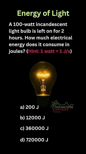 Energy, Work, and Power MCQ Series | Energy of Light Problem