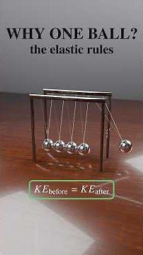 Why a Newton's cradle sends out exactly one ball #Shorts