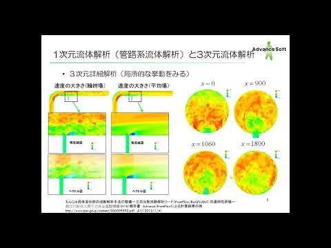 【セミナー動画】プラントエンジニア向け流体セミナー　2024年6月14日（金）開催