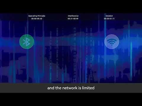 How to prevent mutual interference between bluetooth and wifi