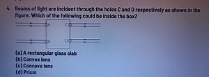 Beams of light are incident through the holes C and D respectiv... | Filo