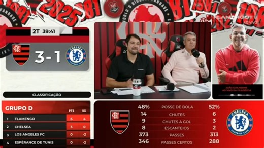 João Guilherme Carvalho on Instagram: "RETROSPECTIVA 2025! NARRAÇÕES JOÃO GUILHERME FLAMENGO TV! FLAMENGO 3X1 CHELSEA #flamengo #gols #narrações"