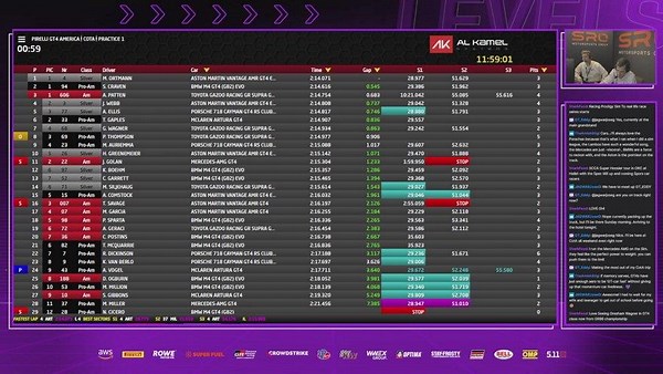 sromotorsports - Twitch