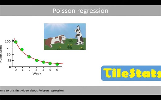 泊松回归 - 清楚解释 Poisson regression - clearly explained