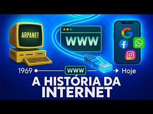 A História da Internet: Descubra Como Tudo Começou