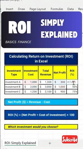 What is ROI? (Simply Explained) | Basics Finance