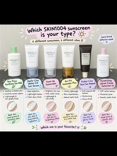 6 SKIN1004 sunscreens, but which one is right for you? ☀️🤍 I’ve been comparing these 6 formulas, and they each have such a different texture finish! 👇 🌿 Tea-Trica Soothing Sun Milk — lightweight, milky & fresh 💧 Hyalu-Cica Water-Fit Sun Serum — serum-like, hydrating & dewy 🌸 Tone Brightening Tone-Up Sunscreen — soft pink tint natural tone-up ☀️ Air-Fit Suncream Plus — creamy, lightweight & soft-matte ✨ Probio-Cica Glow Sun Ampoule — rich, moisturizing & glowy 🌷 Poremizing Velvet Finish Sun