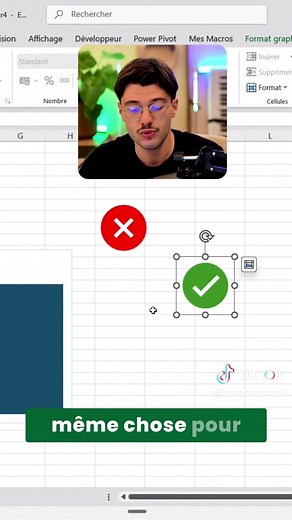 Créer un graphique visuel simple dans Excel
