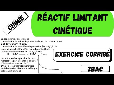 Kinetic monitoring of a chemical transformation.2BAC