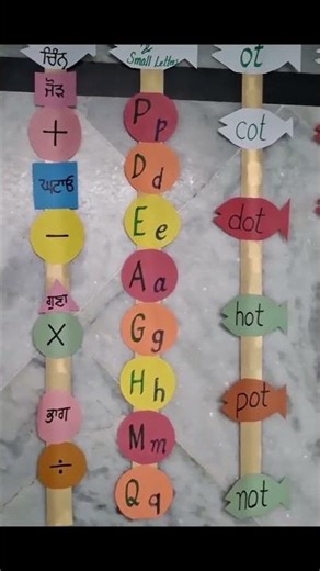 Handmade TLM for kids (Grade- 1)