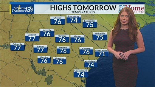 Warming up for the weekend