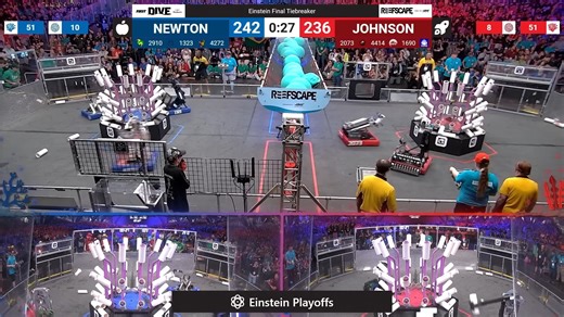 Einstein Final Tiebreaker - 2025 FIRST Championship