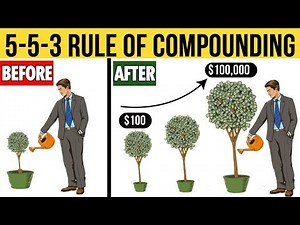 THE 5-5-3 RULE OF COMPOUNDING| POWER OF COMPOUNDING in High Yield Savings Account(HYSA)|