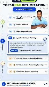 these 10 RAG optimization techniques are worth learning