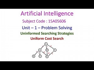 Uniform Cost Search-Artificial Intelligence-Unit-1-Problem solving-Uninformed Search