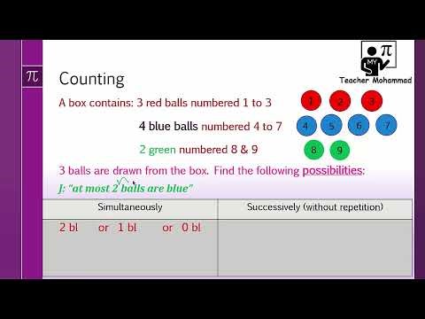 Counting exercise ( balls )