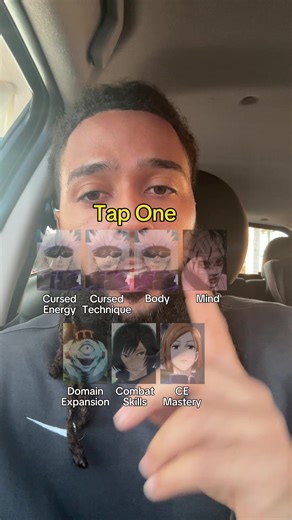 Explore Gojo Satoru: The Best Anime Character