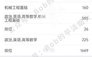 机械工程基础入门篇