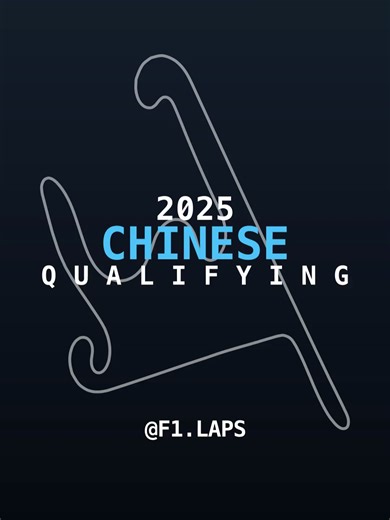 F1 2025 Recap: China Qualifying Highlights