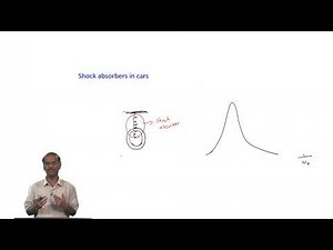 Applications of forced oscillator Video Lecture | Oscillations, Waves and Optics - Physics