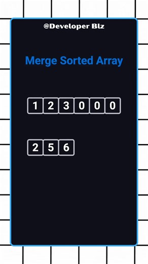 Merge Sorted Array (LeetCode 88) explained with the simplest intuition! 🚀 #leetcode #mergesortedarray #twopointers #codingreels #dsa #codereels #programmingreels #javacoding #pythoncoding #interviewprep #placements #softwareengineer #codingtips #csstudents #codingcommunity #reelsviral #reelitfeelit #trendingreels #foryoupage | Developer Blz