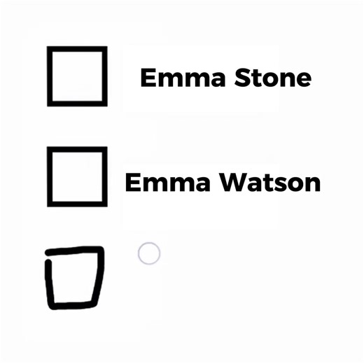 Emma Watson: A Cherished Edit