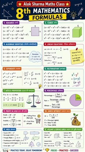 Class 8th Maths Formulas #maths #mathematics #formulas #viral #shorts