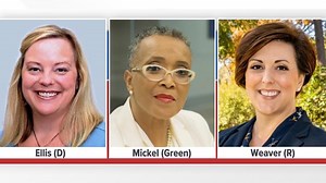 Election 2022: Candidates for SC Superintendent of Education